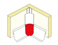 Binnenhoek voor dubbelwandige plint (4 stuks)