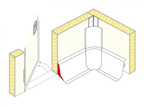 Eindstuk voor dubbelwandige plint (5x links + rechts)