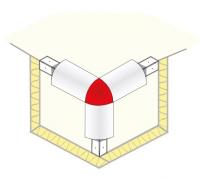 Schelpen voor afgeronde hoeken in aluminium (4 stuks).