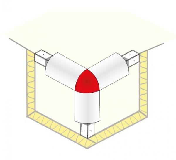 Schelpen voor afgeronde hoeken in aluminium (4 stuks).